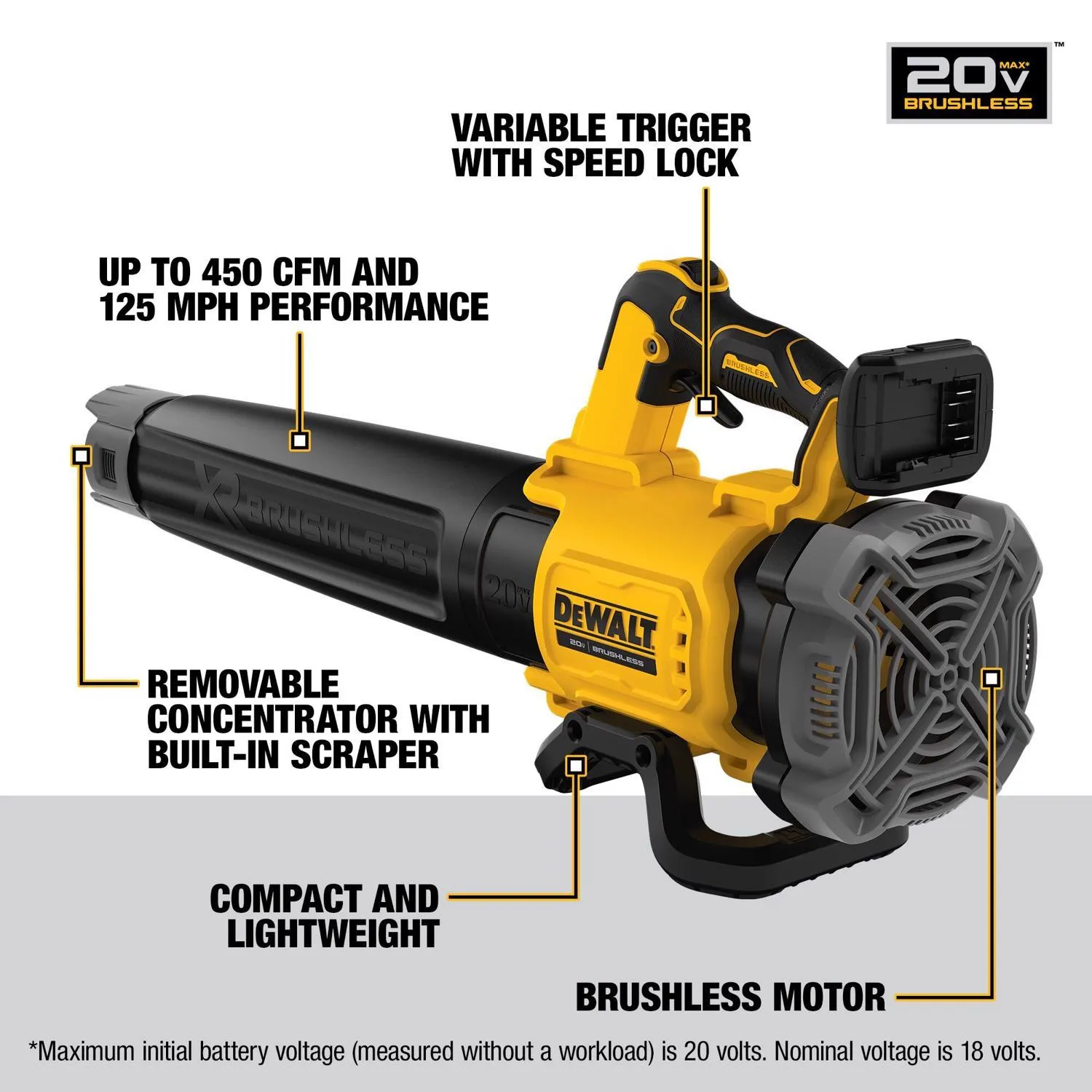 DeWalt DCKO222M1 20 V Battery Trimmer and Blower Combo Kit (Battery & Charger)