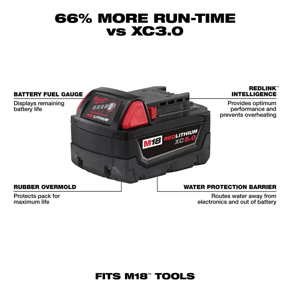 Milwaukee 48-59-1850 M18 18 Volt Lithium-Ion Cordless REDLITHIUM XC 5.0Ah Battery and Charger Starter Kit